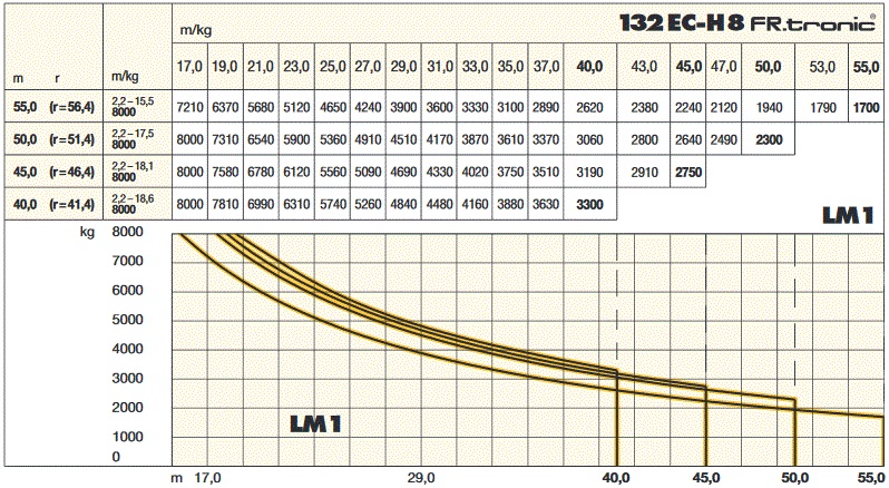 liebherr132ec_h8_4.jpg liebherr132ec_h8_4.jpg